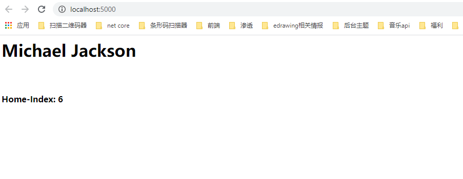 结果